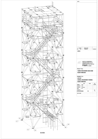 Proposed Doppler Radar Development at Mwizi Hill Rwampara District and Lira University